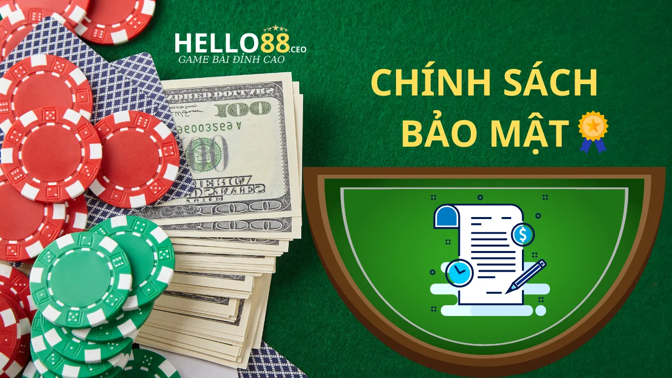 Nội dung về chính sách bảo mật Hello88.